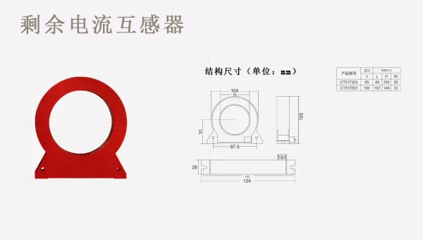 電氣火災監控器